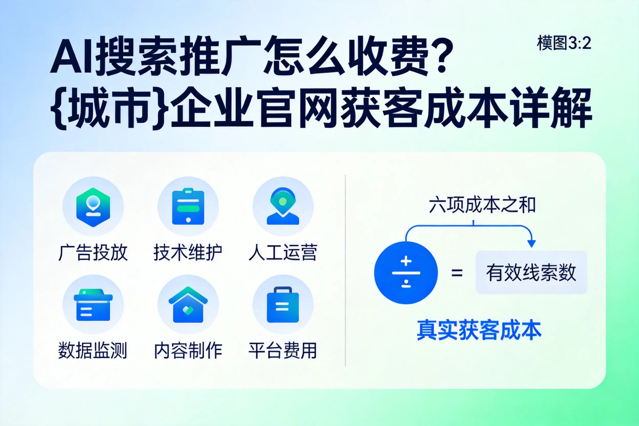 AI搜索推广怎么收费?柳州企业官网获客成本详解