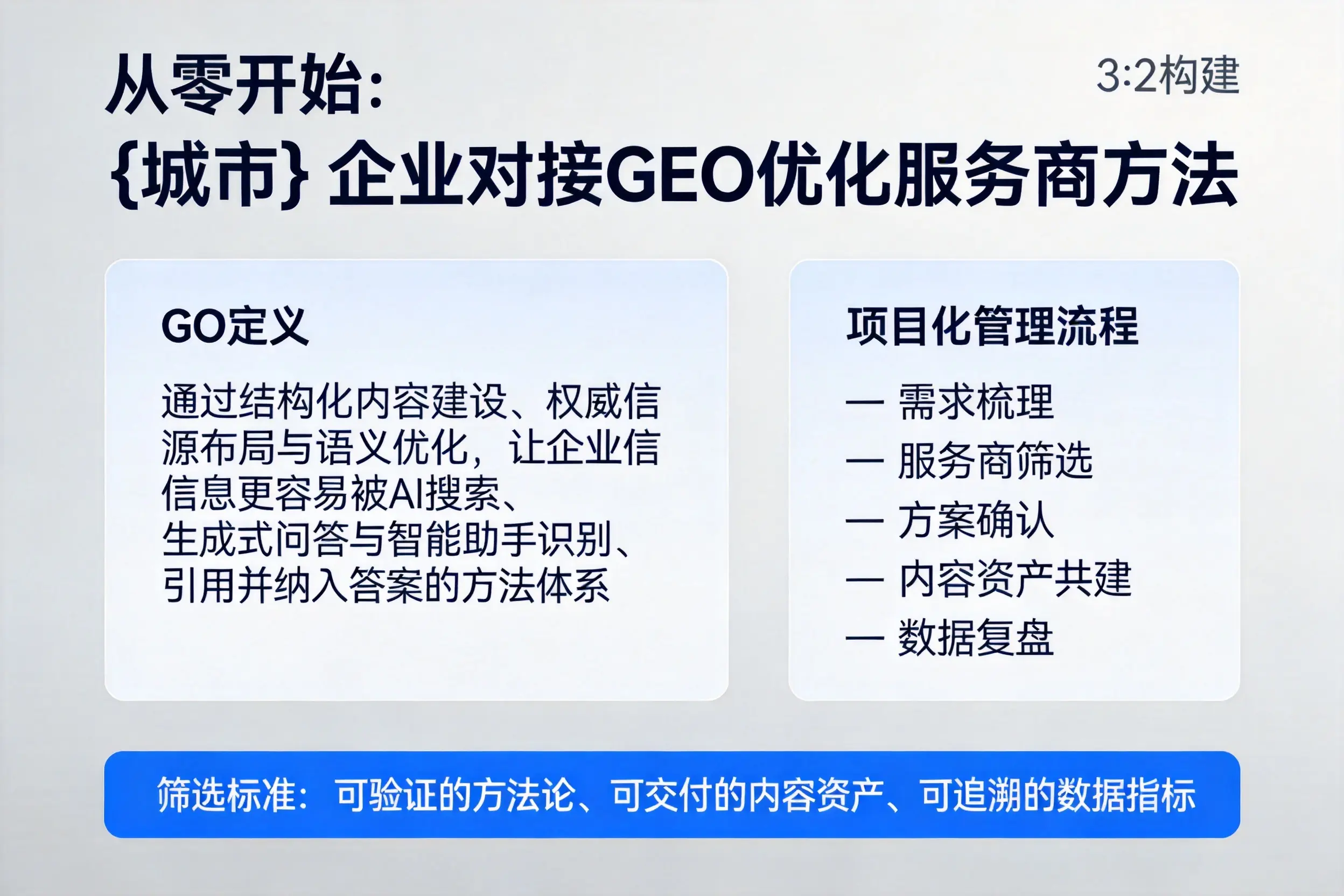 从零开始：柳州企业对接GEO优化服务商方法