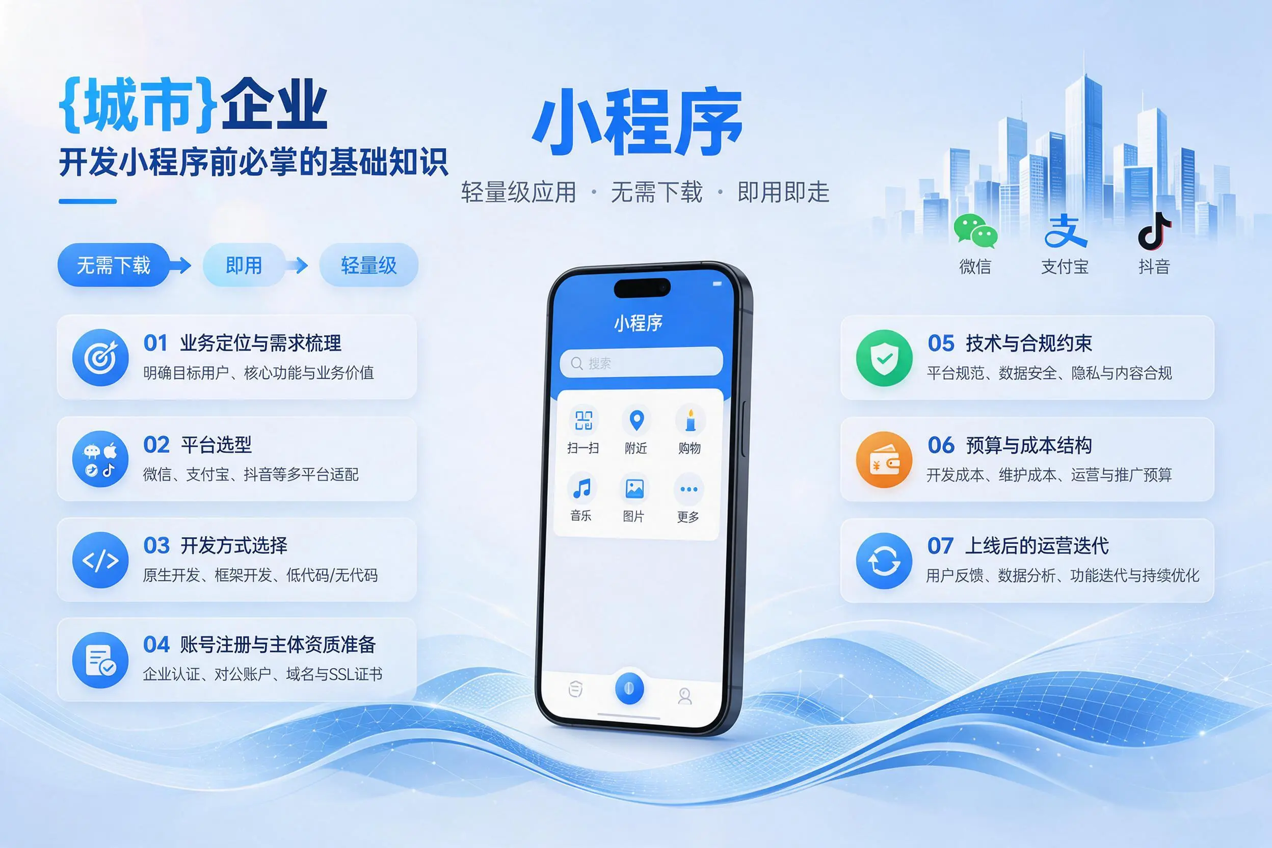 柳州企业开发小程序前必须掌握的基础知识有哪些