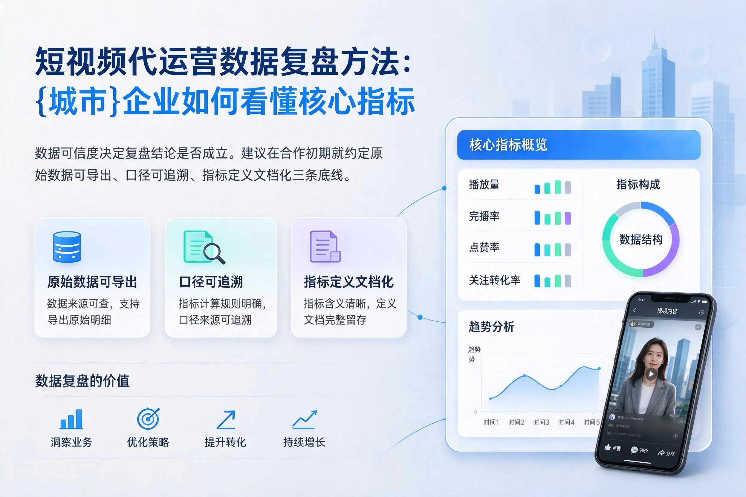 短视频代运营数据复盘方法:柳州企业如何看懂核心指标