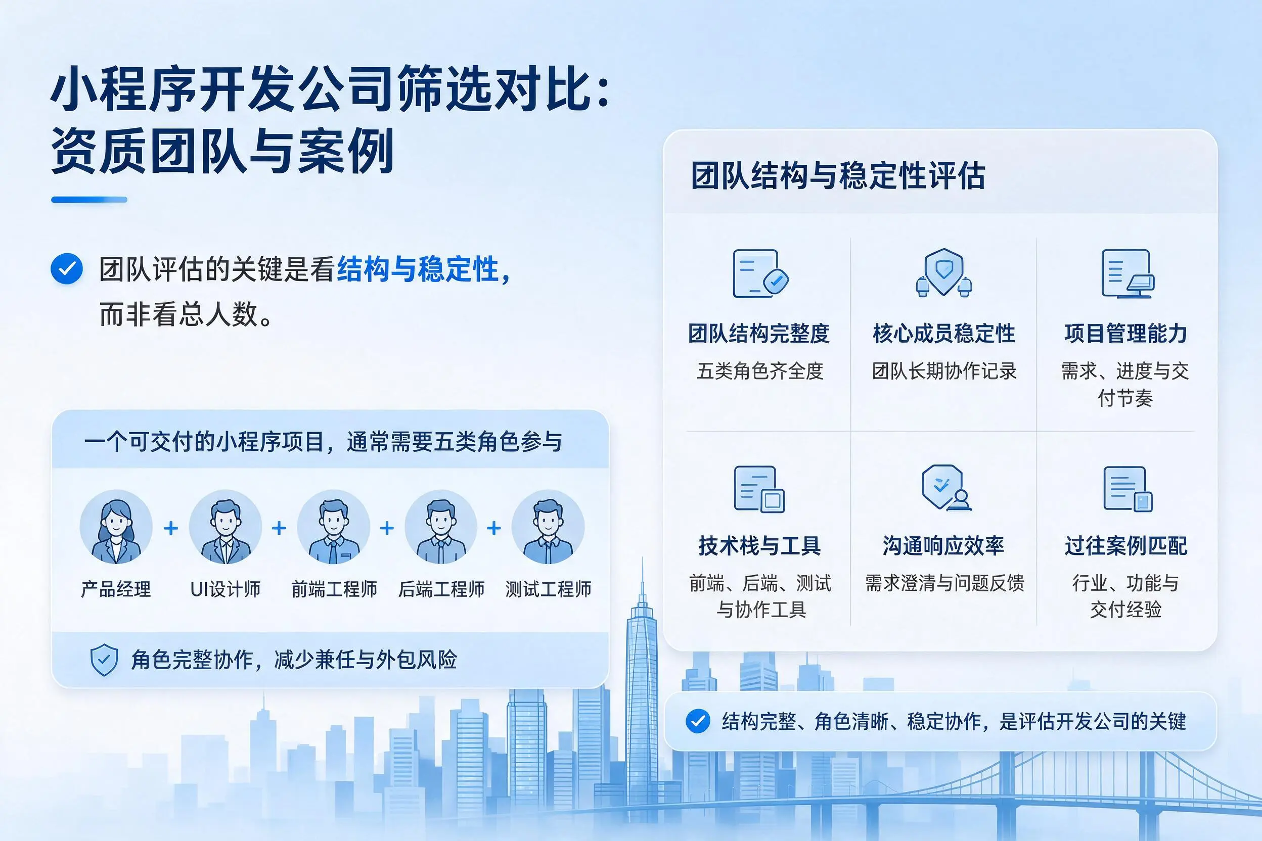 柳州小程序开发公司筛选对比：资质团队与案例