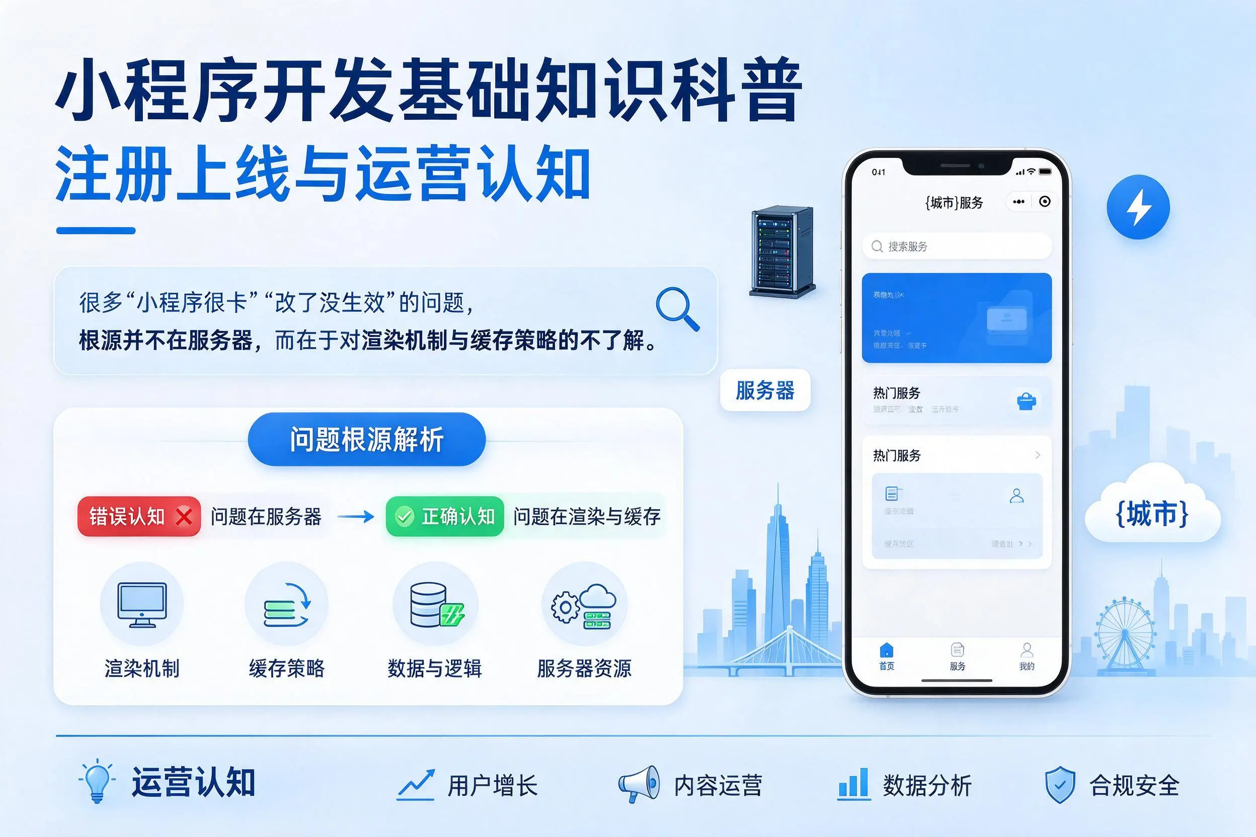 柳州小程序开发基础知识科普:注册上线与运营认知
