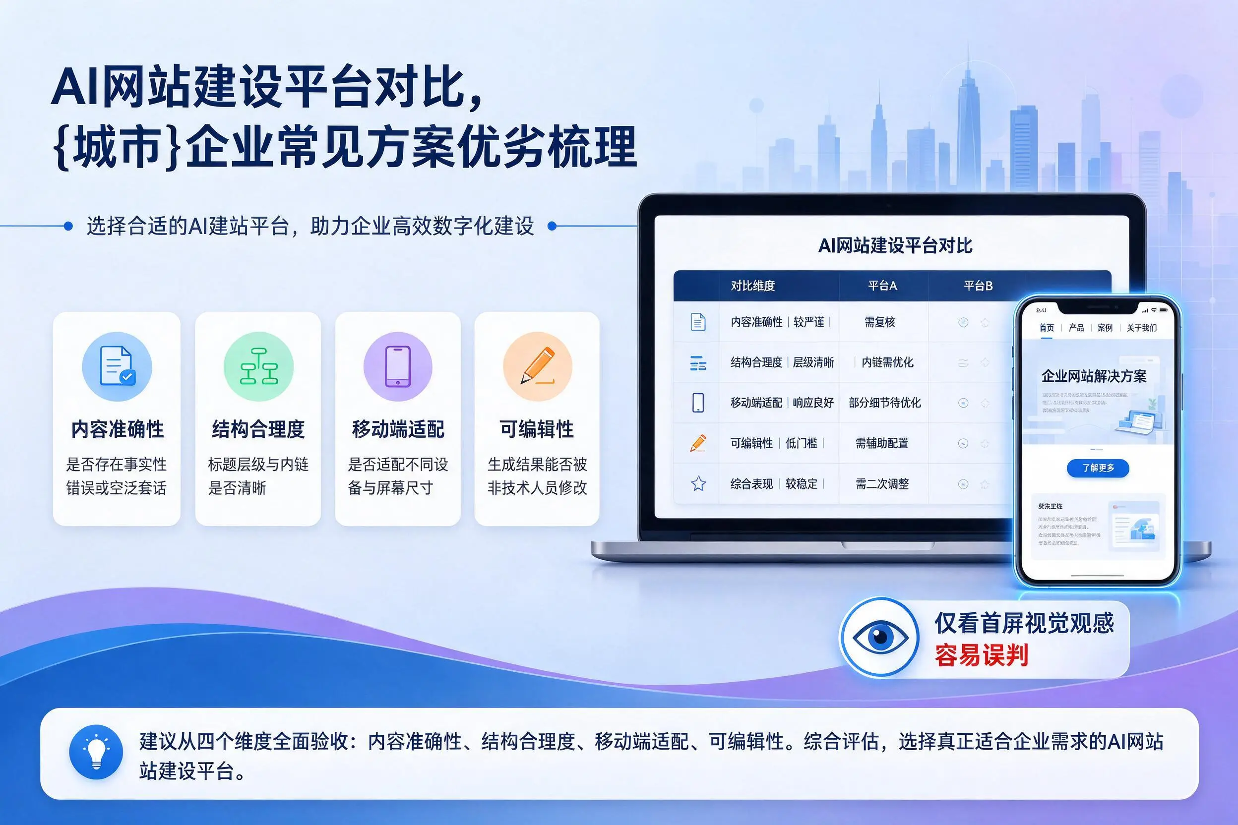 AI网站建设平台对比,柳州企业常见方案优劣梳理