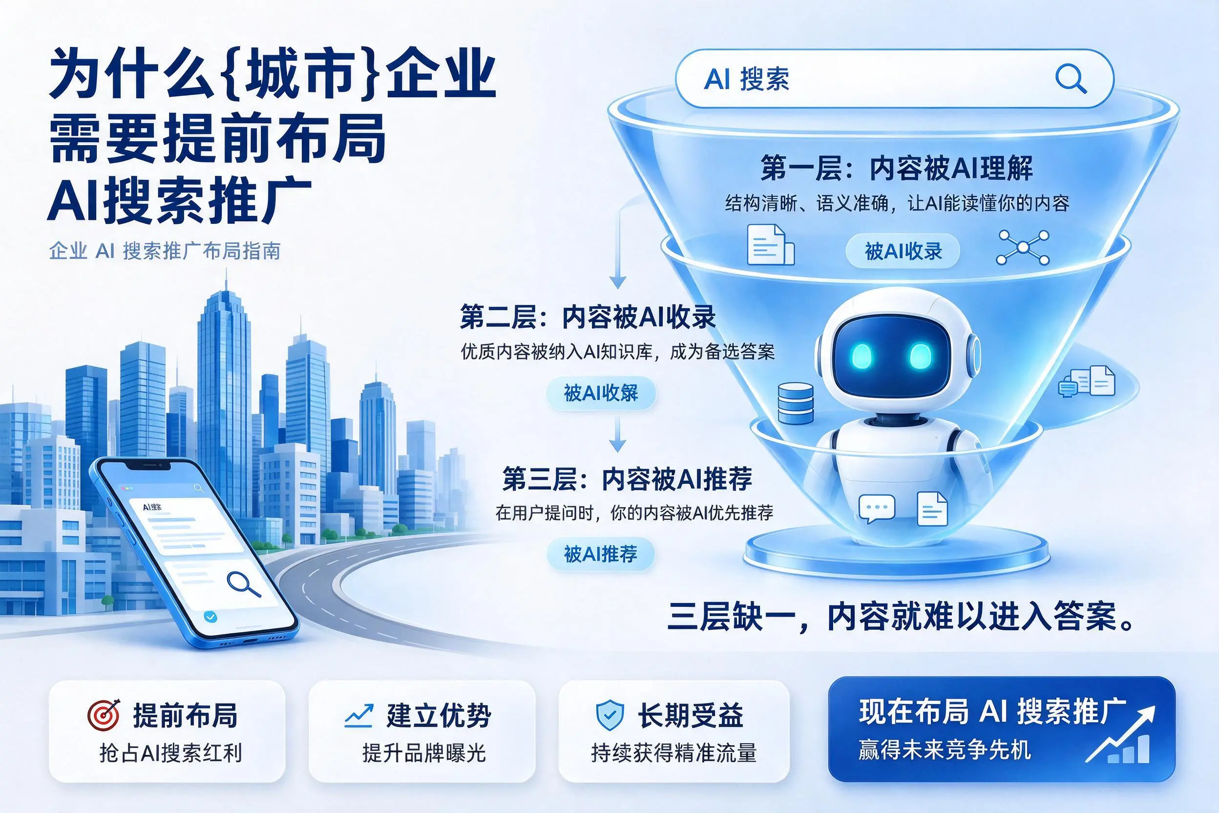 为什么柳州企业需要提前布局AI搜索推广